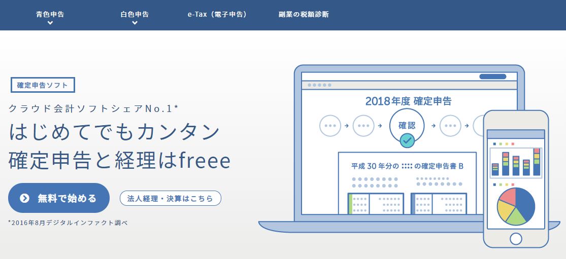 私がクラウド会計ソフトの中でfreeeが1番好きな理由